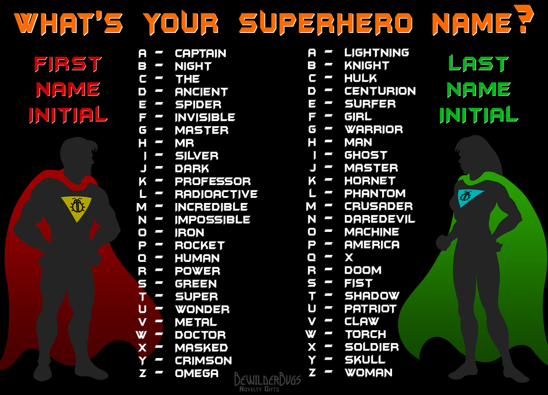 FANTASTIC FLOOR: What's Your Superhero Name?